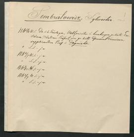Sembratowicz Sylwester