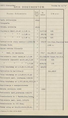 KREUTZ MIECZYSŁAW / Кройц Мєчислав / KPOЙЦ MEЧИCЛAB / KROJC MEČISLAV